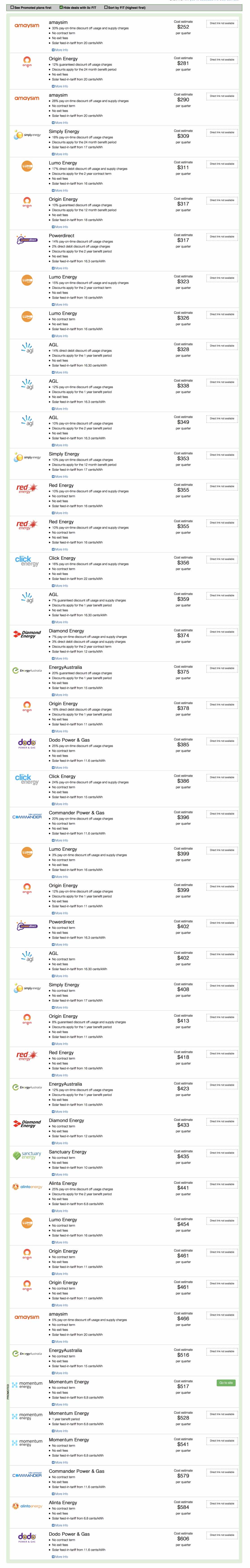 How to use the Electricity Retailer Feed In Tariff Comparison