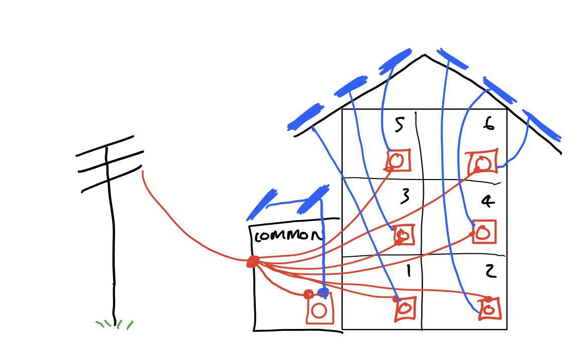 solar-on-units-option-3.png